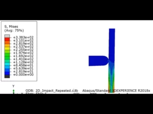Repetitive Impact of Two Objects