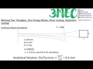 Meshing Tips: Hourglass, Zero Energy Modes, Shear Locking, Volumetric Locking