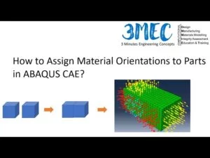 Material orientations in ABAQUS CAE